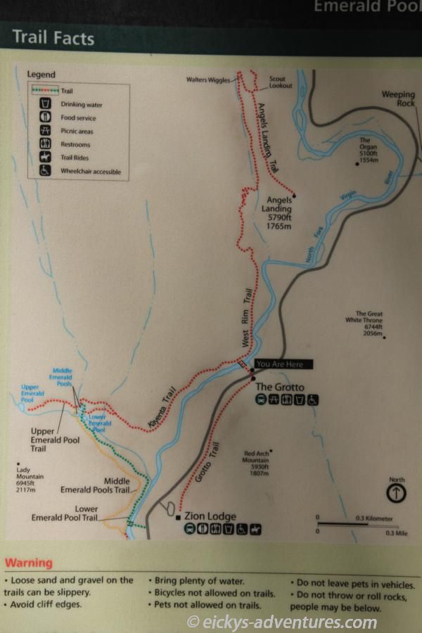 wieder am Ausgangspunkt wieder am Ausgangspunkt